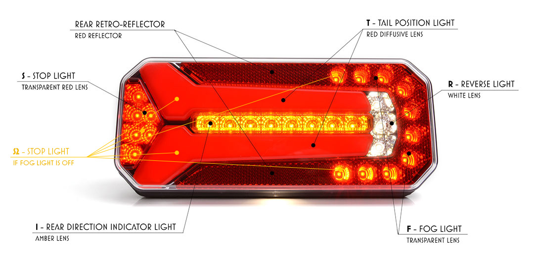 LED-es hátsó kombinált lámpa, IP66/68, 12V-24V, helyzetjelző, féklámpa, irányjelző, tolatólámpa, ködlámpa, alsó rendzsámtábla-világítás, kábel: 200cm YLY-S 6x0.5 mm2