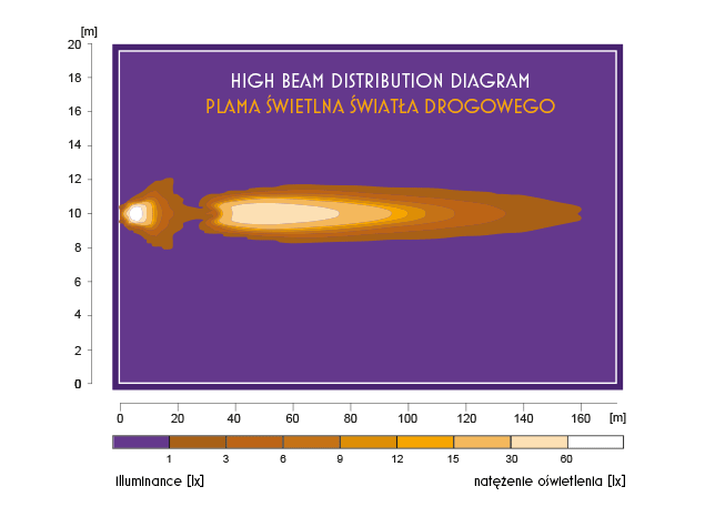 Multifunkciós kerek fényszóró 4 furatos felfogatással, ( helyzetjelzõ, nappali fény, távolsági fényszóró, ) furattáv: 85mm, átm.:85mm, 12-24V