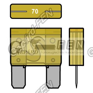 Maxi késes biztosíték 70A